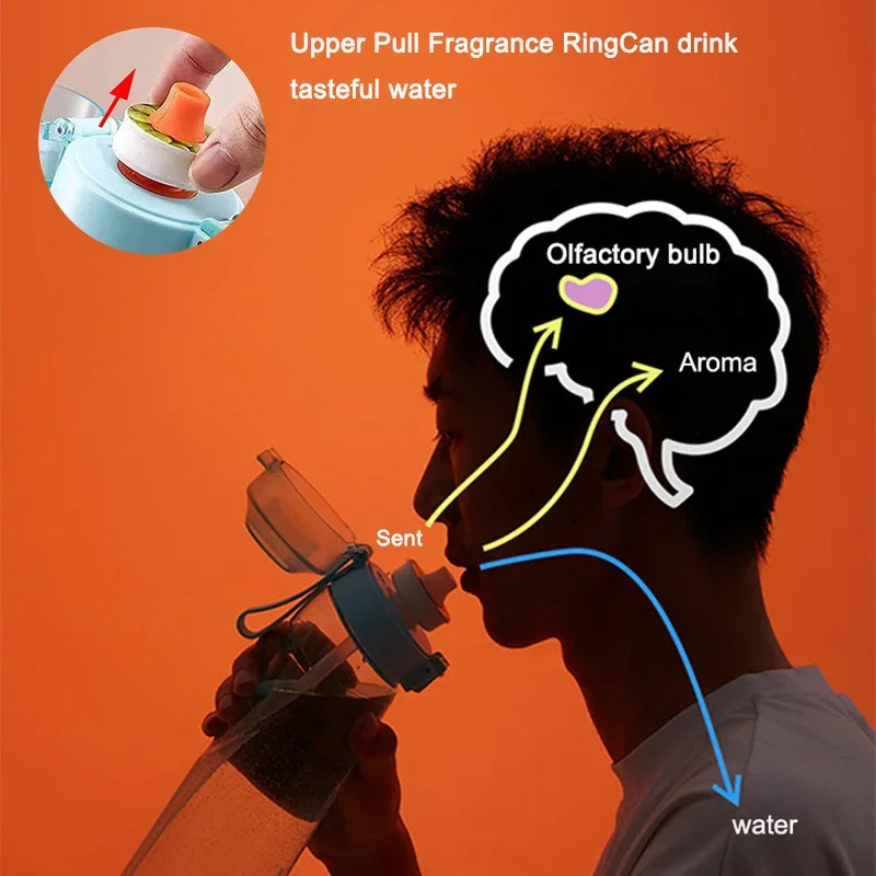 Botella Agua Sabor 650ml - 7 Pods Sabor Sin Azúcar Libre BPA Chile